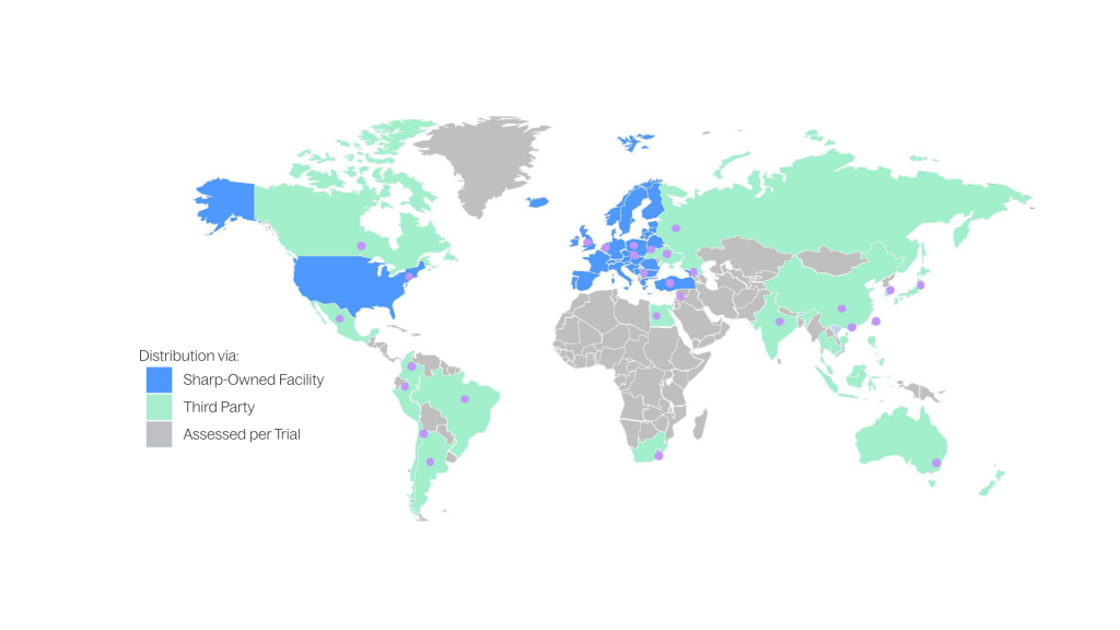 World map of the Sharp clinical distribution network, marking countries served by Sharp-owned facilities, by third parties, and those assessed per trial